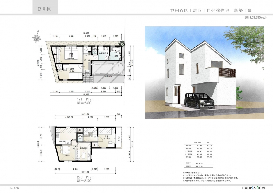 上馬5丁目土地Ｂ区画